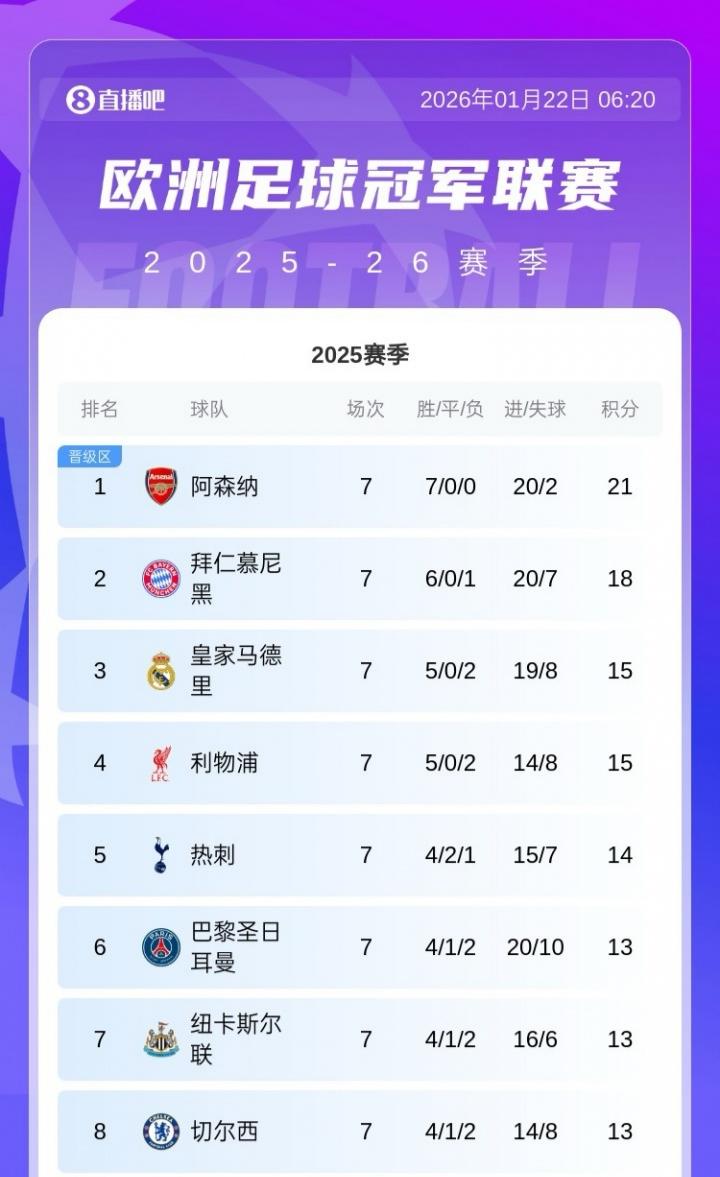 百家乐下载-这轮拉了!国米、亚特兰大主场输球,欧冠积分前八暂无意甲球队